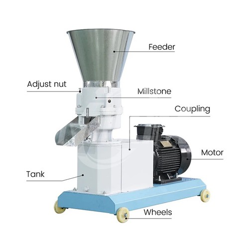 chicken food pellet machine chicken food pellet machine